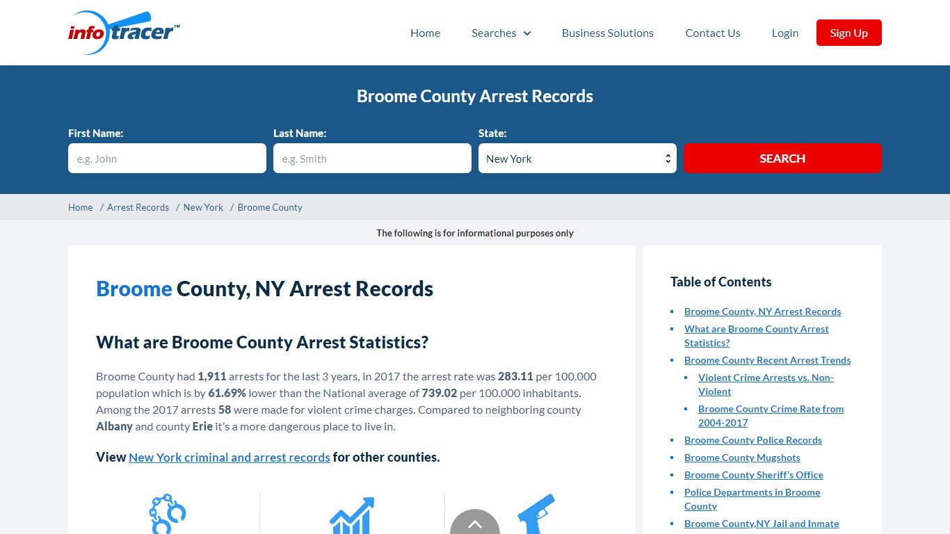 Broome County, NY Arrests, Mugshots & Jail Records ...